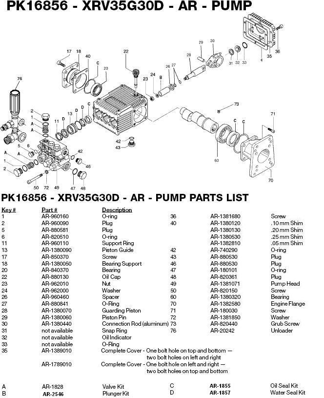EXCELL PRESSURE WASHER PK16856 XRV35G30D PUMP REPAIR KITS